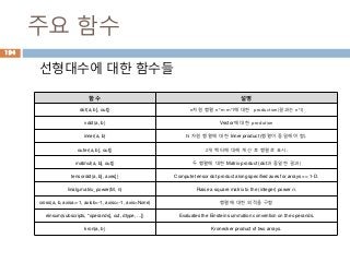 주요 함수
선형대수에 대한 함수들
함수 설명
dot(a, b[, out]) n차원 행렬 n*m m*l에 대한 production(결과는 n*l)
vdot(a, b) Vector에 대한 prodution
inner(a, b) N 차원 행렬에 대한 Inner product (행렬이 동일해야 함).
outer(a, b[, out]) 2개 벡터에 대해 계산 후 행렬로 표시.
matmul(a, b[, out]) 두 행렬에 대한 Matrix product (dot과 동일한 결과)
tensordot(a, b[, axes]) Compute tensor dot product along specified axes for arrays >= 1-D.
linalg.matrix_power(M, n) Raise a square matrix to the (integer) power n.
cross(a, b, axisa=-1, axisb=-1, axisc=-1, axis=None) 행렬에 대한 외적을 구함
einsum(subscripts, *operands[, out, dtype, ...]) Evaluates the Einstein summation convention on the operands.
kron(a, b) Kronecker product of two arrays.
194
 