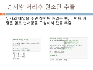행 검색
정수배열을 사용한 색인(양수,음수를 이용)이며
행에 대한 정보를 list로 제공해서 3번째와 1번째
를 출력
38
정방향 역방향
 