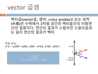 선형대수
벡터 내적과 외적
이해하기
Moon Yong Joon
79
 