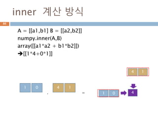 3차원 내적 예시 2
두벡터 사이의 각 구하기
a벡터의 크기
|a| = √(42 + 82 + 102)
= √(16 + 64 + 100)
= √180
b벡터의 크기
|b| = √(92 + 22 + 72)
= √(81 + 4 + 49)
= √134
내적 구하기
a · b = 9*4+ 2*8+ 7*10 = 36+16+70 = 122
각 구하기
a · b = |a| × |b| × cos(θ) 산식에 대입
122 = √180 × √134 × cos(θ)
cos(θ) = 122 / (√180 × √134)
cos(θ) = 0.7855...
θ = cos-1(0.7855...) = 38.2...°
86
 