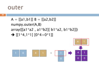 dot 연산 : 1차원
1차원 배열간의 dot 연산은 각 원소의 곱이 합산으
로 표시
89
 