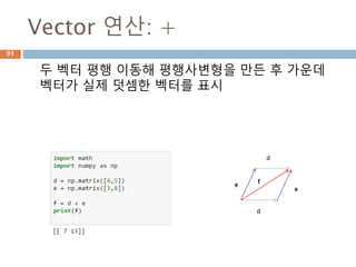 외적 산식 : 2차원
벡터의 원소간의 cross 적을 처리
v = [a1,a2]
u = [b1,b2]
a1 a2
b1 b2
a1*b2 – a2*b1 Example: The cross product of a = (2,3) and b = (5,6)
c = a1b2 − a2b1 = 2×6− 3×5 = −3
Answer: a × b = -3
93
 