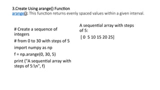 Numpy Numpy Numpy Numpy Numpy_basics.pptx