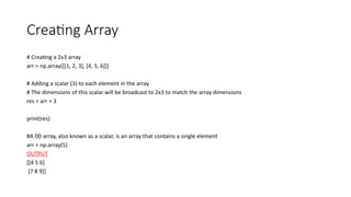 Numpy Numpy Numpy Numpy Numpy_basics.pptx