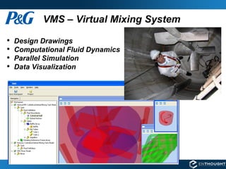Design Drawings Computational Fluid Dynamics Parallel Simulation Data Visualization VMS – Virtual Mixing System 