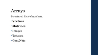 Arrays
Structured lists of numbers.
• Vectors
• Matrices
• Images
• Tensors
• ConvNets
 