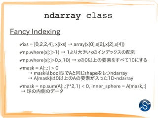 Introduction to NumPy & SciPy