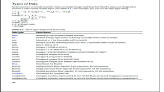 NUMPY LIBRARY study materials PPT 2.pptx