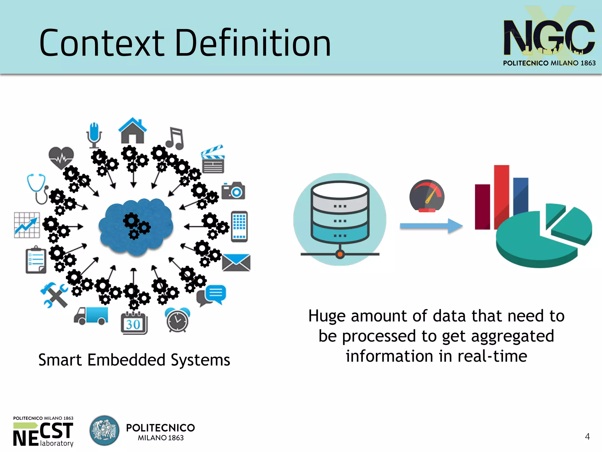 4
Context Definition
Huge amount of data that need to
be processed to get aggregated
information in real-timeSmart Embedded Systems
 
