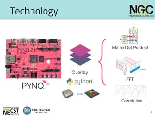 numPYNQ: accelerating NumPy on PYNQ | PDF