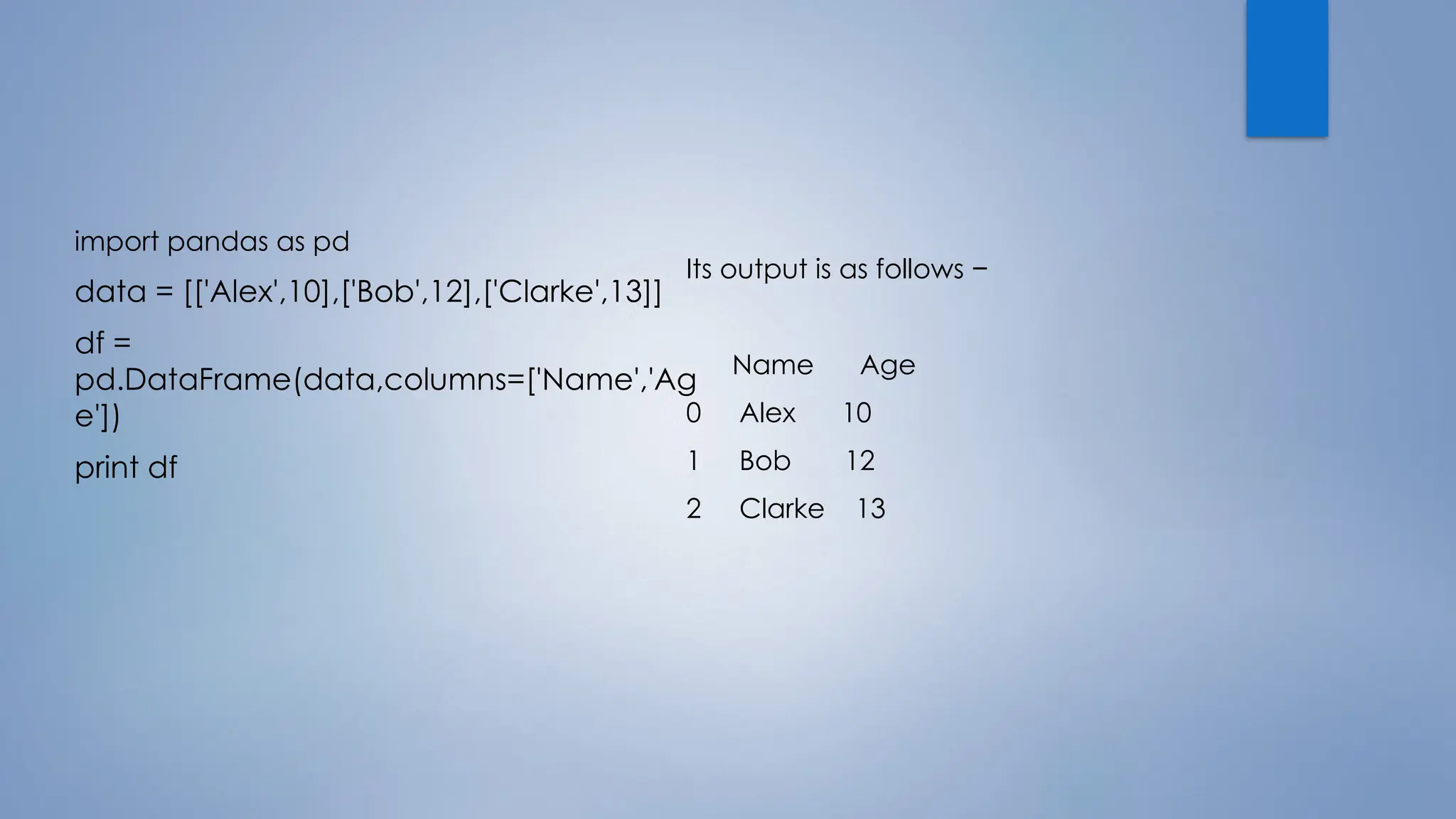 import pandas as pd
data = [['Alex',10],['Bob',12],['Clarke',13]]
df =
pd.DataFrame(data,columns=['Name','Ag
e'])
print df
Its output is as follows −
Name Age
0 Alex 10
1 Bob 12
2 Clarke 13
 