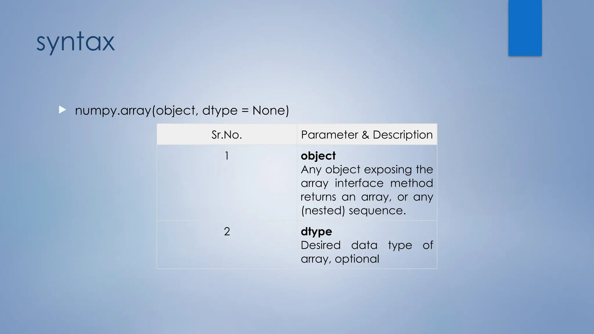 syntax
 numpy.array(object, dtype = None)
Sr.No. Parameter & Description
1 object
Any object exposing the
array interface method
returns an array, or any
(nested) sequence.
2 dtype
Desired data type of
array, optional
 