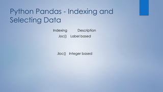 Python Pandas - Indexing and
Selecting Data
Indexing Description
.loc() Label based
.iloc() Integer based
 