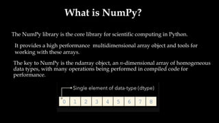 NUMPY | PPT