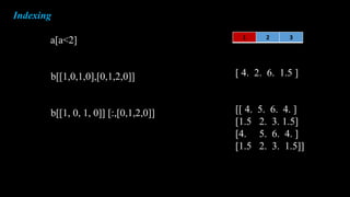 Indexing
a[a<2] 1 2 3
b[[1,0,1,0],[0,1,2,0]] [ 4. 2. 6. 1.5 ]
b[[1, 0, 1, 0]] [:,[0,1,2,0]] [[ 4. 5. 6. 4. ]
[1.5 2. 3. 1.5]
[4. 5. 6. 4. ]
[1.5 2. 3. 1.5]]
 