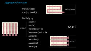 NUMPY | PPT