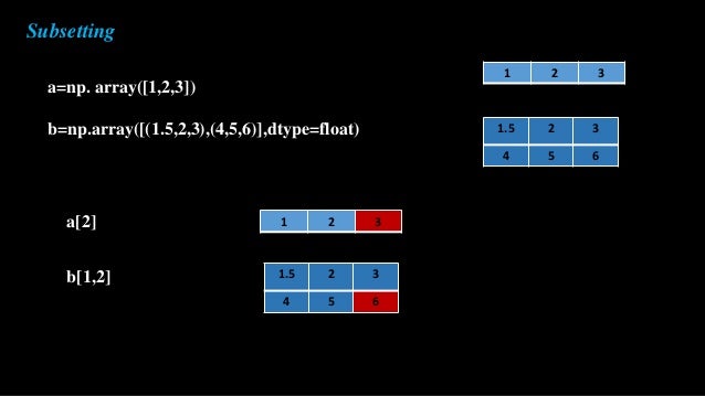 numpy latest version numpy latest version
