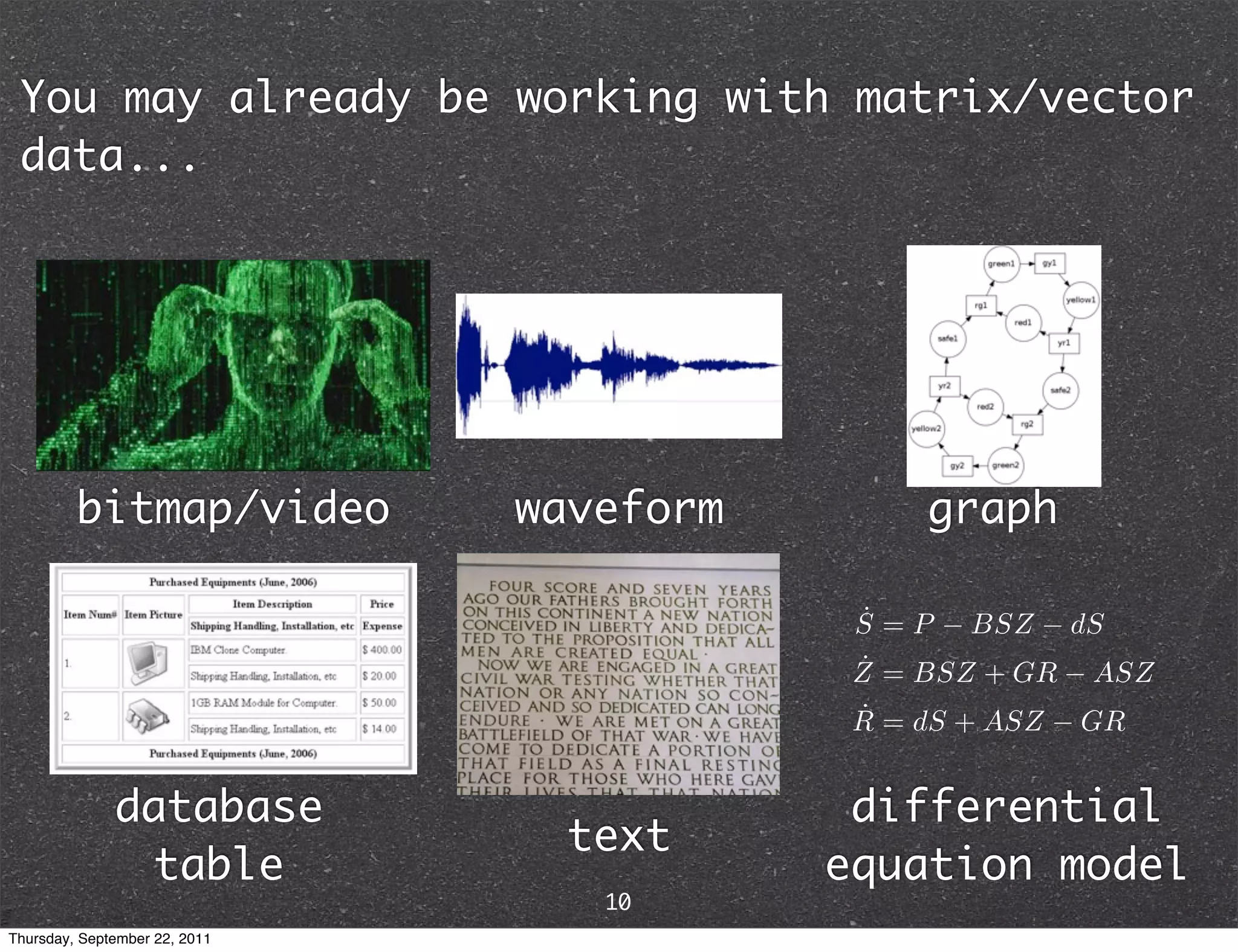 You may already be working with matrix/vector data... bitmap/video waveform graph database differential text table equation model 10 Thursday, September 22, 2011 