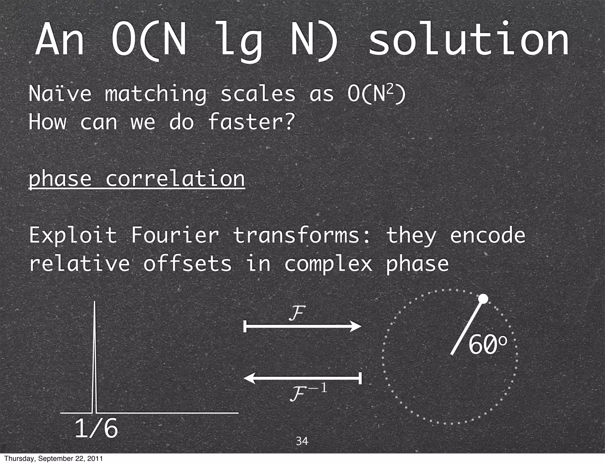 An O(N lg N) solution Naïve matching scales as O(N2) How can we do faster? phase correlation Exploit Fourier transforms: they encode relative offsets in complex phase 60o 1/6 34 Thursday, September 22, 2011 