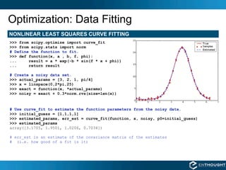 Optimization: Data Fitting
NONLINEAR LEAST SQUARES CURVE FITTING
>>> from scipy.optimize import curve_fit
>>> from scipy.s...
