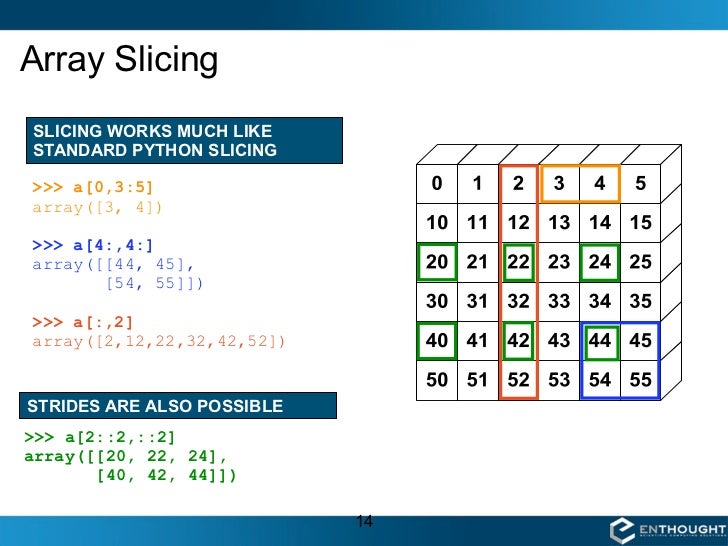 matrix size numpy Talk SIAM Numpy at matrix size numpy Talk SIAM Numpy at