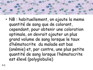 A S
• NB : habituellement, on ajoute la meme
quantité de sang que de colorant,
cependant, pour obtenir une coloration
optimale, on devrait ajouter un plus
grand volume de sang lorsque le taux
d’hématocrite du malade est bas
(anémie) et, par contre, une plus petite
quantité de sang lorsque l’hématocrite
est élevé (polyglobulie)
 