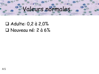 A S
Valeurs normales
 Adulte: 0,2 à 2,0%
 Nouveau né: 2 à 6%
 