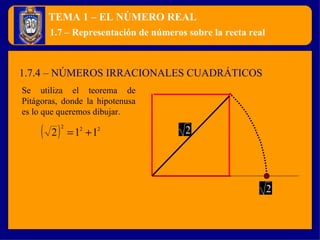 TEMA 1 – EL NÚMERO REAL 1.7 – Representación de números sobre la recta real 1.7.4 – NÚMEROS IRRACIONALES CUADRÁTICOS Se utiliza el teorema de Pitágoras, donde la hipotenusa es lo que queremos dibujar. 