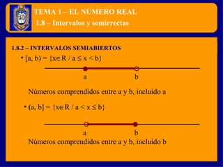 TEMA 1 – EL NÚMERO REAL 1.8.2 – INTERVALOS SEMIABIERTOS 1.8 – Intervalos y semirrectas [a, b) = {x  R / a    x < b} a b ( a, b] = {x  R / a < x    b} a b Números comprendidos entre a y b, incluido a Números comprendidos entre a y b, incluido b 