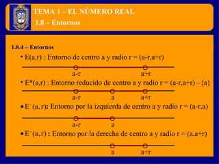 TEMA 1 – EL NÚMERO REAL 1.8.4 – Entornos 1.8 – Entornos E(a,r) : Entorno de centro a y radio r = (a-r,a+r) :  Entorno por la izquierda de centro a y radio r = (a-r,a) E*(a,r) : Entorno reducido de centro a y radio r = (a-r,a+r) –{a} :  Entorno por la derecha de centro a y radio r = (a,a+r) a-r a+r a a-r a+r a a-r a a+r 