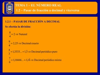 TEMA 1 – EL NÚMERO REAL 1.2.1 – PASAR DE FRACCIÓN A DECIMAL Se efectúa la división: 1.2 – Pasar de fracción a decimal y viceversa 