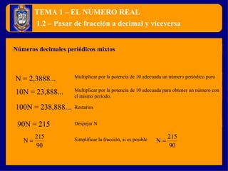 TEMA 1 – EL NÚMERO REAL Números decimales periódicos mixtos 1.2 – Pasar de fracción a decimal y viceversa N = 2,3888... 10N = 23,888... Multiplicar por la potencia de 10 adecuada un número periódico puro Multiplicar por la potencia de 10 adecuada para obtener un número con el mismo periodo. Simplificar la fracción, si es posible Despejar N 90N = 215 100N = 238,888... Restarlos 