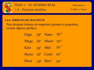 TEMA 1 – EL NÚMERO REAL Matemáticas 
4º E.S.O. 
1.4 – Notación científica 
1.4.4– ÓRDENES DE MAGNITUD 
Para designar órdenes de magnitud (grandes o pequeños), 
existen algunos prefijos: 
Giga Nano 
Mega Micro 
Kilo Mili 
Hecto Centi 
Deca Deci 
109 
106 
103 
102 
101 
10-9 
10-6 
10-3 
10-2 
10-1 
Matemáticas 
4º ESO y 1º Bach. 
 