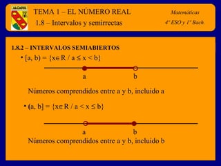 TEMA 1 – EL NÚMERO REAL Matemáticas 
4º E.S.O. 
1.8 – Intervalos y semirrectas 
1.8.2 – INTERVALOS SEMIABIERTOS 
• [a, b) = {xÎR / a £ x < b} 
a b 
Números comprendidos entre a y b, incluido a 
• (a, b] = {xÎR / a < x £ b} 
a b 
Números comprendidos entre a y b, incluido b 
Matemáticas 
4º ESO y 1º Bach. 
 