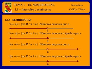 TEMA 1 – EL NÚMERO REAL Matemáticas 
4º E.S.O. 
1.8 – Intervalos y semirrectas 
1.8.3 – SEMIRRECTAS 
• (¥, a) = {xÎR / x < a} Números menores que a 
a 
• (¥, a] = {xÎR / x £ a} Números menores o iguales que a 
a 
• (a, ¥) = {xÎR / a < x} Números mayores que a 
a 
• [a, ¥) = {xÎR / a £ x} Números mayores o iguales que a 
a 
Matemáticas 
4º ESO y 1º Bach. 
 