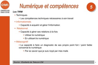Les TIRM
 Techniques
 Les compétences techniques nécessaires à son travail
 Informationnels
 Capacité à acquérir et gérer l’information
 Relationnel
 Capacité à gérer ses relations à la fois
 Utiliser le numérique
 En utilisant le numérique
 Métacognitif
 La capacité à faire un diagnostic de ses propre point fort / point faible
concernat le numérique
 Par ex savoir que je suis noyé par mes mails
Source : Etudiants de Telecom EM
5
5
 