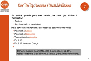 La valeur ajoutée peut être captée par celui qui accède à
l’utilisateur
 Facture
 Aux informations valorisables
Certains acteurs perdent l’accès à leurs clients et donc
régressent dans la chaine de la valeur (par exemple hôtellerie)
1
5
De la concurrence frontale à des modèles économiques variés
 Paiement à l’usage
 Paiement à l’économie
 Valorisation des données
 Publicité
 Publicité valorisant l’usage
 …
 
