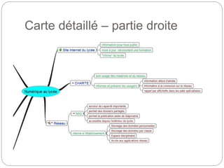Carte détaillé – partie droite
 