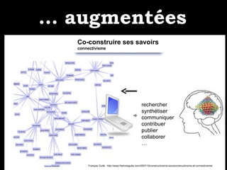 …  augmentées Co-construire ses savoirs connectivisme rechercher synthétiser communiquer contribuer publier collaborer … François Guité : http://www.francoisguite.com/2007/10/constructivisme-socioconstructivisme-et-connectivisme/ 