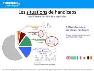 Les situations de handicaps
représentent 30 à 35% de la population
Extrait du Vademecum du CBPAM
9,8% des Français se
considèrent handicapés
Enquête nationale Vie Quotidienne et
Santé (VQS) INSEE - 2007
En quoi le numérique peut-il répondre aux besoins des personnes en situation de handicap dans leur découverte des sites touristiques ? Exemples et retours d’expériences.
 