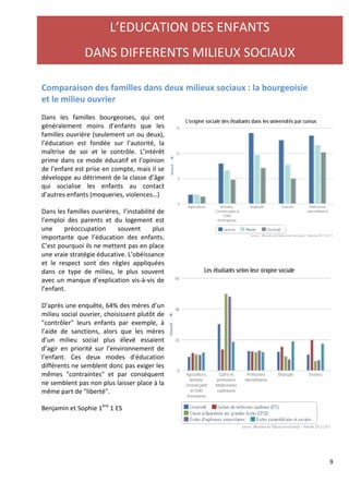 L’EDUCATION DES ENFANTS 
DANS DIFFERENTS MILIEUX SOCIAUX 
Comparaison des familles dans deux milieux sociaux : la bourgeoisie 
et le milieu ouvrier 
Dans les familles bourgeoises, qui ont 
généralement moins d’enfants que les 
familles ouvrière (seulement un ou deux), 
l’éducation est fondée sur l’autorité, la 
maîtrise de soi et le contrôle. L’intérêt 
prime dans ce mode éducatif et l’opinion 
de l’enfant est prise en compte, mais il se 
développe au détriment de la classe d’âge 
qui socialise les enfants au contact 
d’autres enfants (moqueries, violences…) 
Dans les familles ouvrières, l’instabilité de 
l’emploi des parents et du logement est 
une préoccupation souvent plus 
importante que l’éducation des enfants. 
C’est pourquoi ils ne mettent pas en place 
une vraie stratégie éducative. L’obéissance 
et le respect sont des règles appliquées 
dans ce type de milieu, le plus souvent 
avec un manque d’explication vis-à-vis de 
l’enfant. 
D’après une enquête, 64% des mères d’un 
milieu social ouvrier, choisissent plutôt de 
contrôler leurs enfants par exemple, à 
l’aide de sanctions, alors que les mères 
d’un milieu social plus élevé essaient 
d’agir en priorité sur l’environnement de 
l’enfant. Ces deux modes d'éducation 
différents ne semblent donc pas exiger les 
mêmes contraintes et par conséquent 
ne semblent pas non plus laisser place à la 
même part de liberté. 
Benjamin et Sophie 1ère 1 ES 
9 
 