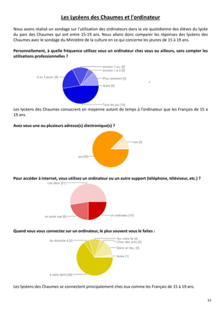 Les Lycéens des Chaumes et l'ordinateur 
Nous avons réalisé un sondage sur l'utilisation des ordinateurs dans la vie quotidienne des 
du parc des Chaumes qui ont entre 15 
Chaumes avec le sondage du Ministère de la culture en ce 
élèves du lycée 
15-19 ans. Nous allons donc comparer les réponses des lycéens des 
age qui concerne les jeunes de 15 à 19 ans. 
Personnellement, à quelle fréquence 
utilisations professionnelles ? 
utilisez vous un ordinateur chez vous ou ailleurs 
ailleurs, sans compter les 
Les lycéens des Chaumes consacrent en moyenne autant de temps à l'ordinateur que les Français de 15 à 
19 ans. 
Avez vous une ou plusieurs adresse(s) électronique(s) ? 
Pour accéder à internet, vous utilisez un ordinateur ou un autre support (téléphone, téléviseur, etc.) ? 
Quand vous vous connectez sur un ordinateur, le plus souvent vous le faites : 
Les lycéens des Chaumes se connectent 
principalement chez eux comme les Français de 15 à 19 ans. 
13 
 