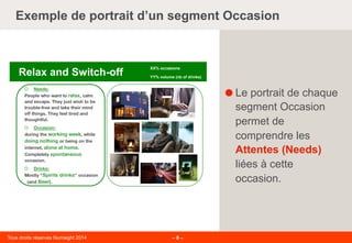 Tous droits réservés Numsight 2014 – 8 –
Exemple de portrait d’un segment Occasion
˜ Le portrait de chaque
segment Occasion
permet de
comprendre les
Attentes (Needs)
liées à cette
occasion.
Avril 2011 Proprietary & Confidential - All rights reserved - Numsight– 35 –
Relax and Switch-off
XX% occasions
YY% volume (nb of drinks)
O Needs:
People who want to relax, calm
and escape. They just wish to be
trouble-free and take their mind
off things. They feel tired and
thoughtful.
O Occasion:
during the working week, while
doing nothing or being on the
internet, alone at home.
Completely spontaneous
occasion.
O Drinks:
Mostly “Spirits drinks” occasion
(and Beer).
 