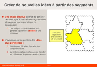 Tous droits réservés Numsight 2014 – 9 –
˜  Une phase créative permet de générer
des concepts à partir d’une segmentation
stratégique (consommateurs ou
occasions) :
š  Les Insights consommateurs sont
générés à partir des attentes d’une
occasion
˜  L’avantage est de générer des idées
plus pertinentes :
š  directement dérivées des attentes
consommateurs.
š  qui ont donc plus de chances de franchir
les différentes étapes de développement
Fruit and
vegetables
are essential
at breakfast
Créer de nouvelles idées à partir des segments
 