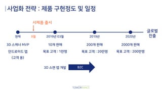 사업화 전략 : 제품 구현정도 및 일정
현재 2019년 03월 2019년 2020년
3D 스캐너 MVP 10개 판매 200개 판매 2000개 판매
글로벌
진출8월
시제품 출시
목표 고객 : 1만명 목표 고객 : 20만명 목표 고객 : 200만명안드로이드 앱
(고객 용)
3D 스캔 앱 개발 B2C
 