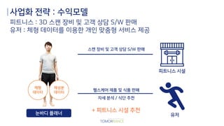 사업화 전략 : 수익모델
피트니스 : 3D 스캔 장비 및 고객 상담 S/W 판매
유저 : 체형 데이터를 이용한 개인 맞춤형 서비스 제공
눈바디 플래너
스캔 장비 및 고객 상담 S/W 판매
피트니스 시설
헬스케어 제품 및 식품 판매
자세 분석 / 식단 추천
유저
체형
데이터
체성분
데이터
+ 피트니스 시설 추천
 