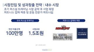 시장진입 및 성과창출 전략 : 내수 시장
초기 퍼스널 트레이닝 시장 공략 후 사업 확장
피트니스 업체 제휴 및 운동 전문가 파트너쉽
출처 : 문화체육 관광부
국내 퍼스널 트레이닝
연간 이용고객
100만명
시장규모
1.5조원
피트니스 업체와 제휴
 