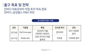 출구 목표 및 전략
인바디 대표로부터 직접 투자 약속 완료
인바디, 삼성헬스 M&A 추진
유사업체 M&A 사례
년도 기업명 특징 인수한 회사 규모
2015년 MyFitnesspal
식단관리 어플,
5000만 다운로드
언더아머
4억 7,500만
달러
2017년 BodyLabs
B2B 3D 바디 모델
솔루션
아마존 7,000만 달러
 