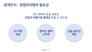 문제인식 : 창업아이템의 필요성
20-30대의 운동 목표인
건강과 아름다운 몸매를 만들 수 있도록
3D 외형
측정
원하는 몸매
시각화
운동 솔루션
제공
 