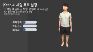 Step 4. 체형 목표 설정
고객들이 원하는 체형 설정(바디 디자인)
어깨 길이
가슴 근육
배 둘레
특허 출원 : 체형 변화 예측 장치 및 방법
(10-2018-0043460)
 